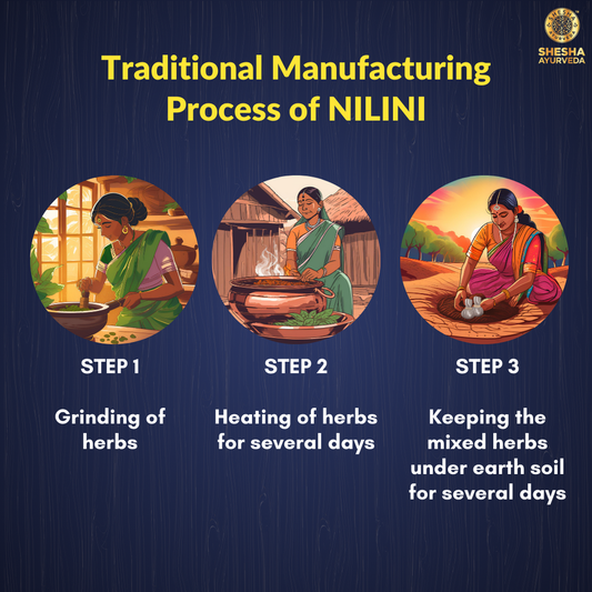 Nilini Ayurvedische Haarfarbe – Naturschwarz