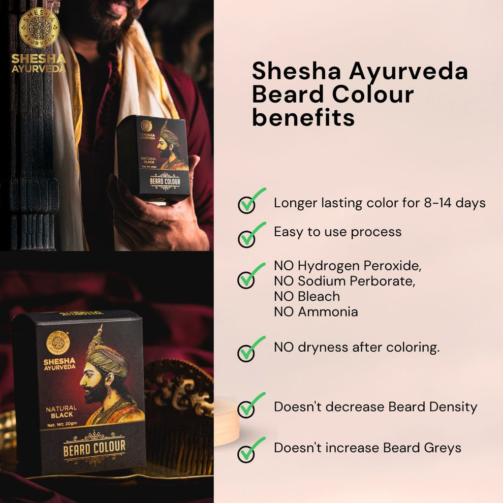 Beard Colour – Natural Black